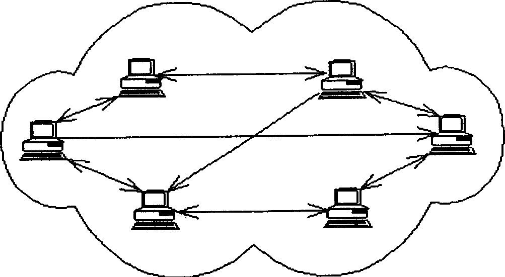 P2P worm defending system