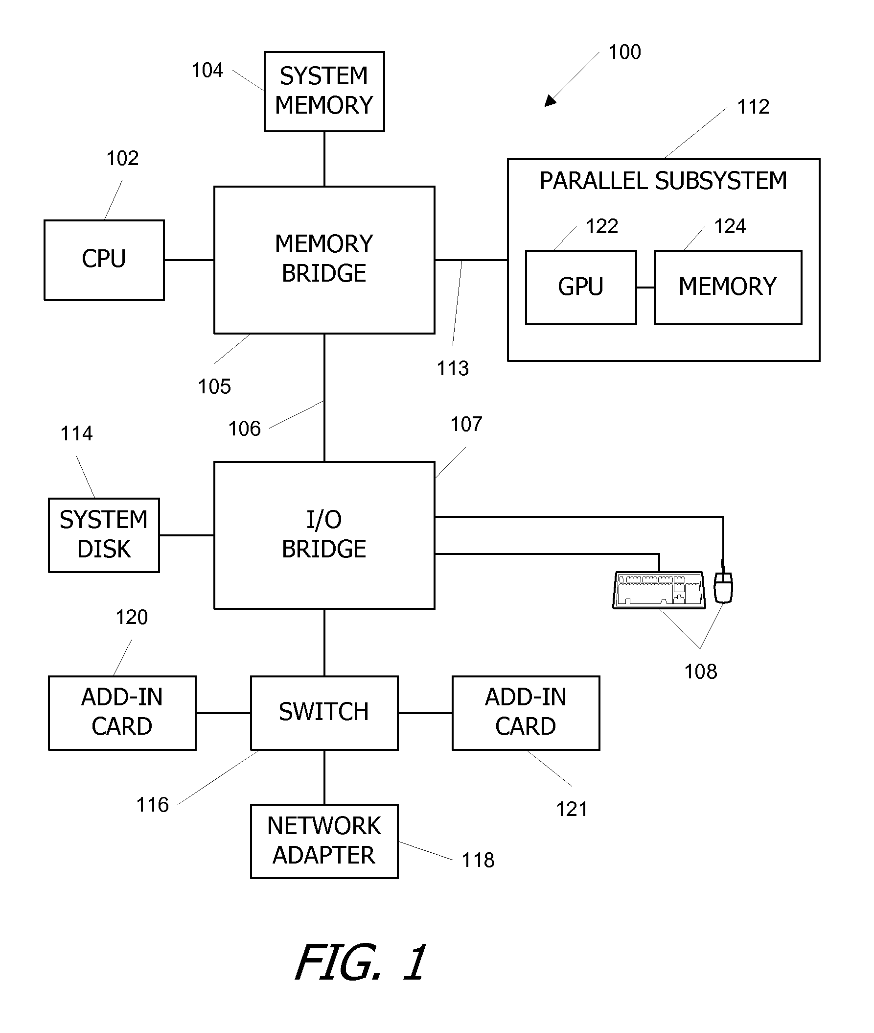 Atomic memory operators in a parallel processor