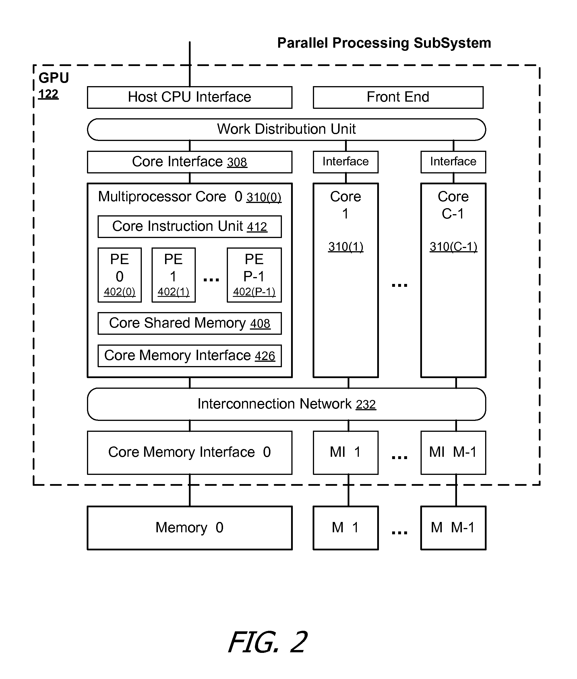 Atomic memory operators in a parallel processor