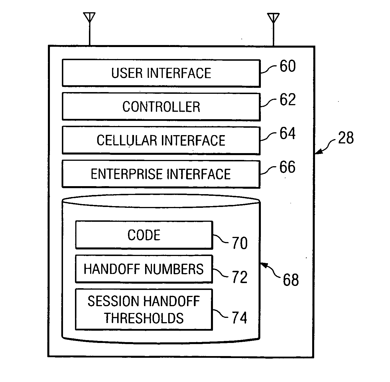 System and method for providing a handoff leg associated with a preexisting leg in a network environment