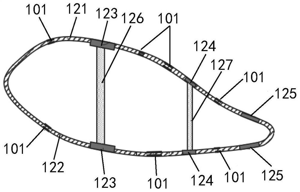 Fan blade with stiffeners and manufacturing method thereof