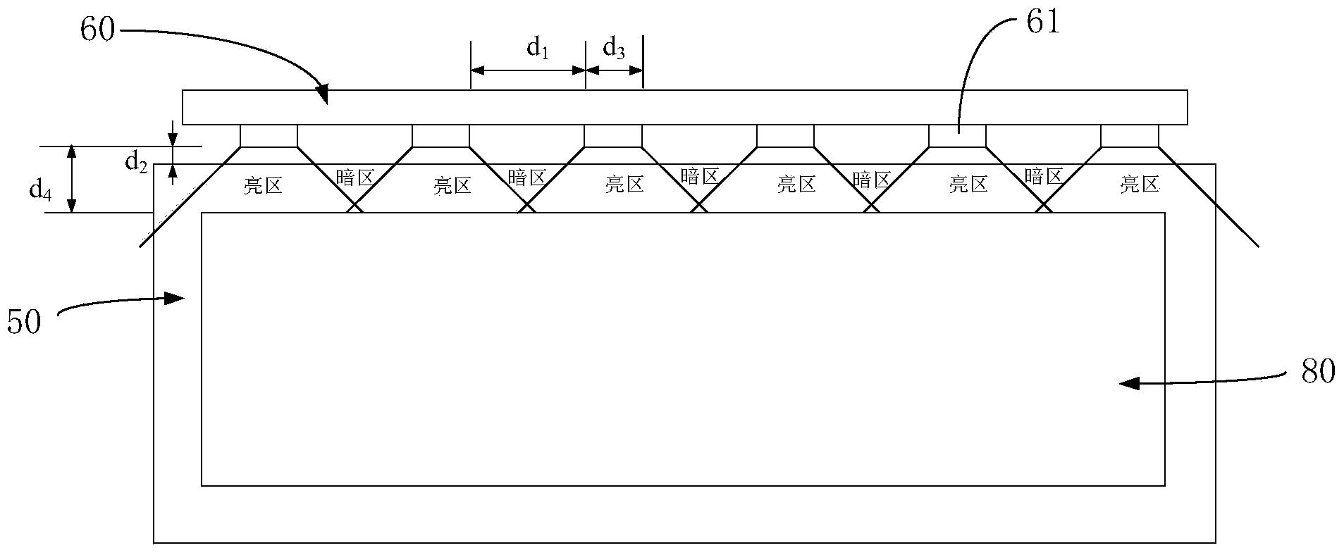 Backlight source simulation jig