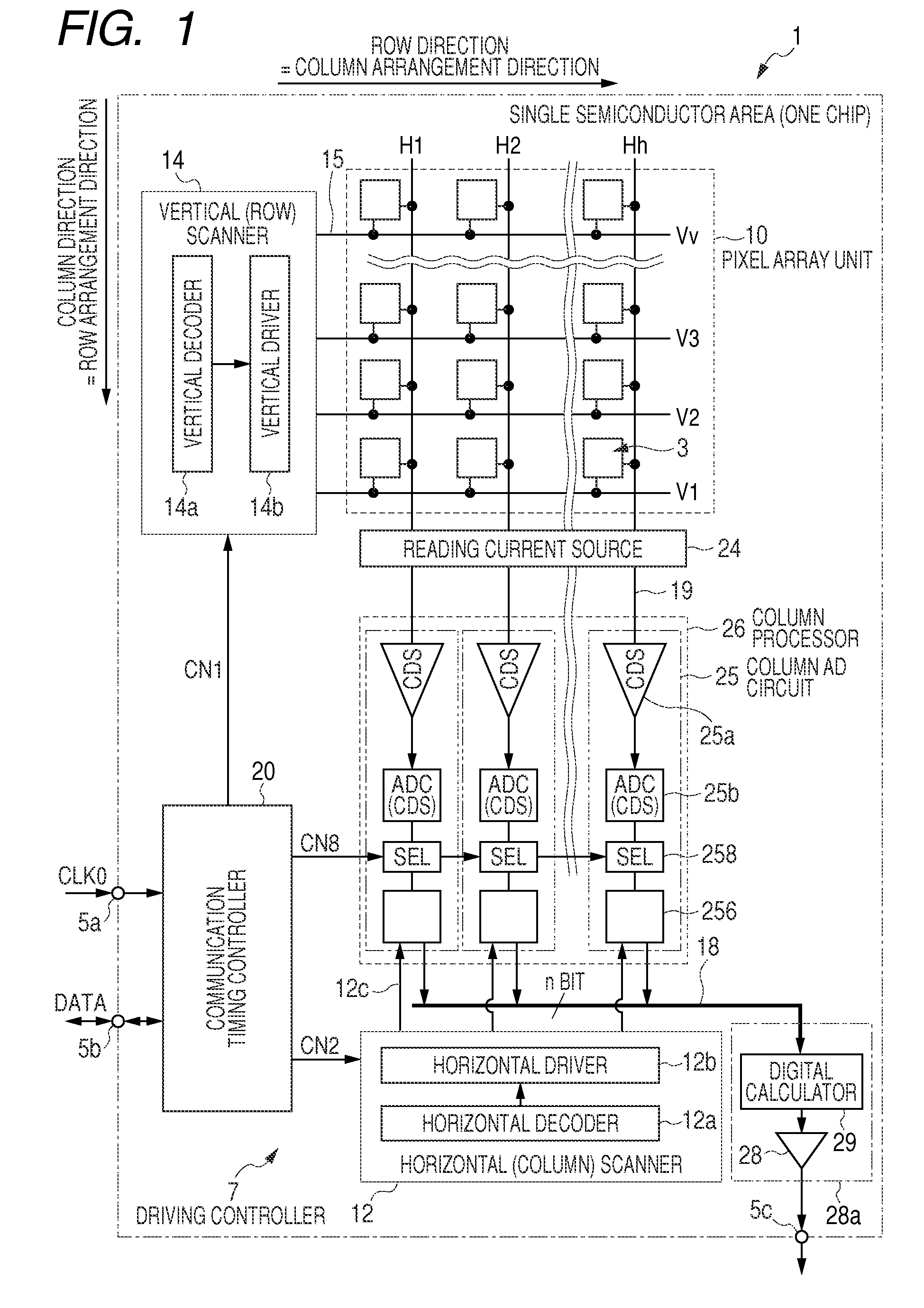 Data processor, solid-state imaging device, imaging device, and electronic apparatus