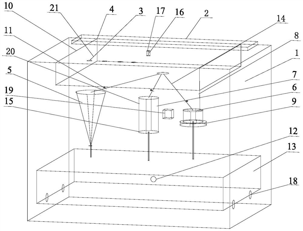 Automatic slurry performance detection device