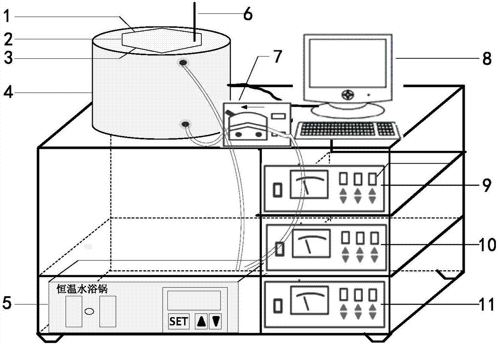 Ultrasonic preparation method of peanut protein/polysaccharide composite particle and functional food application