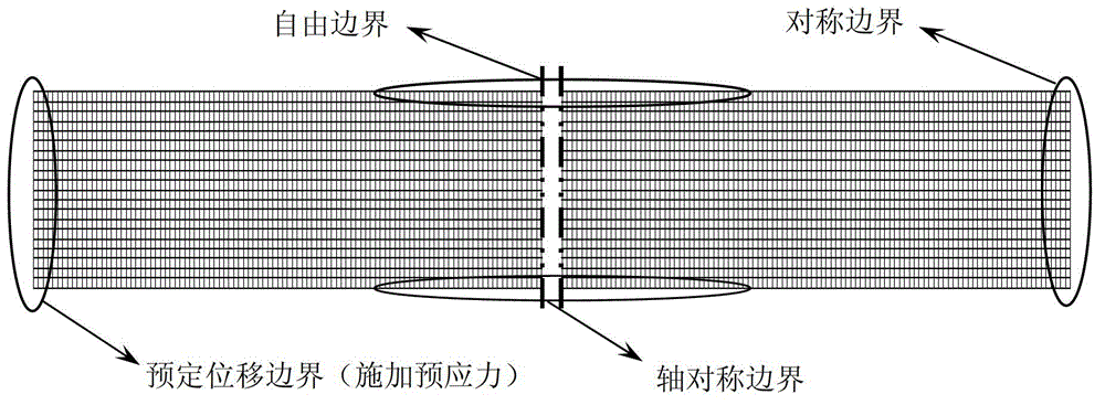 Method for computing ultrasonic guided-wave acoustic-elastic frequency dispersion of prestress waveguide structure