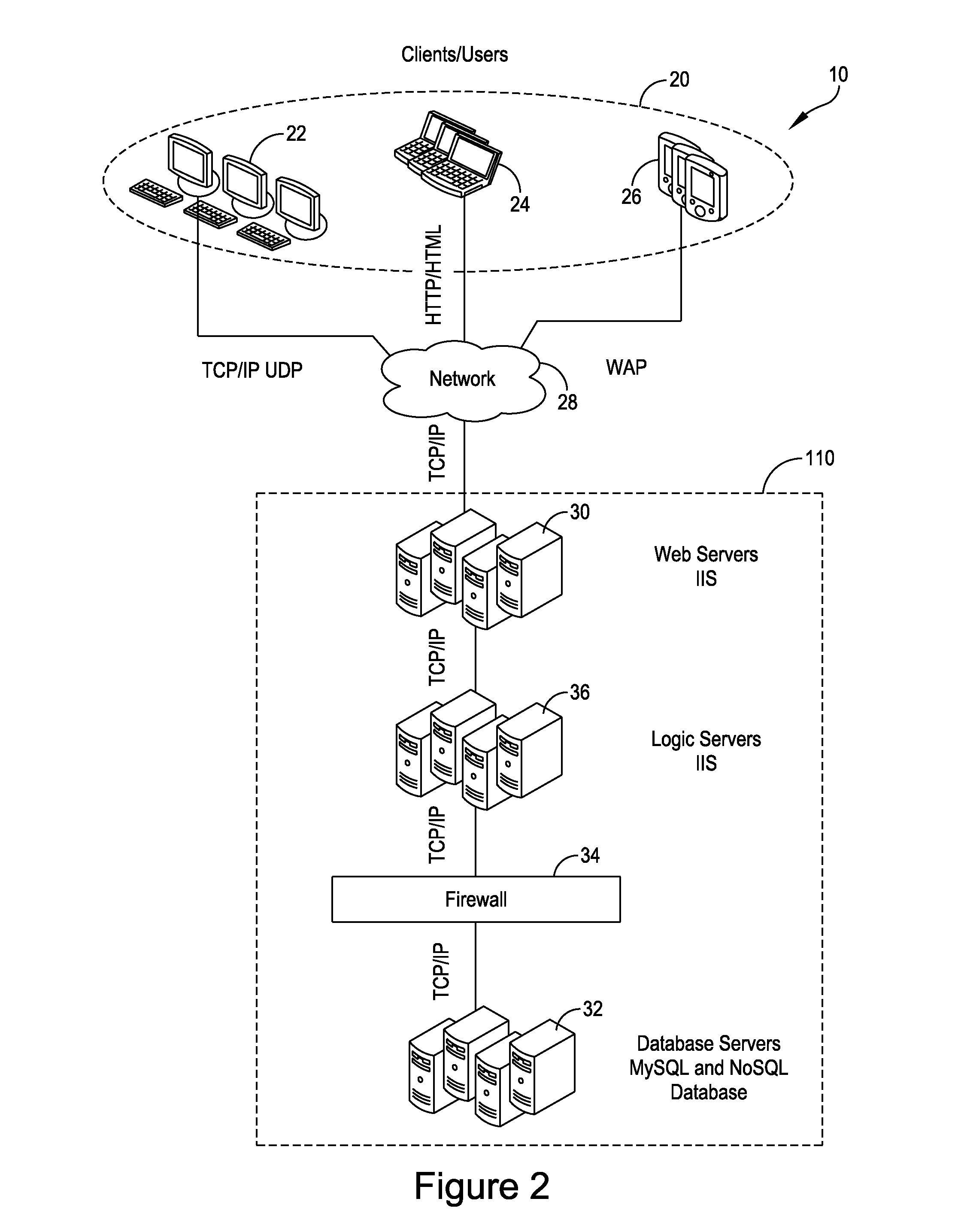 Building Information Tracking System and Method of Use