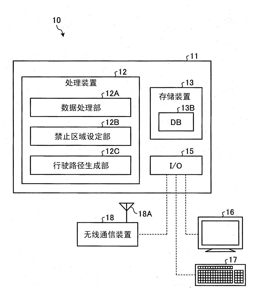 Management system and management method for mining machine