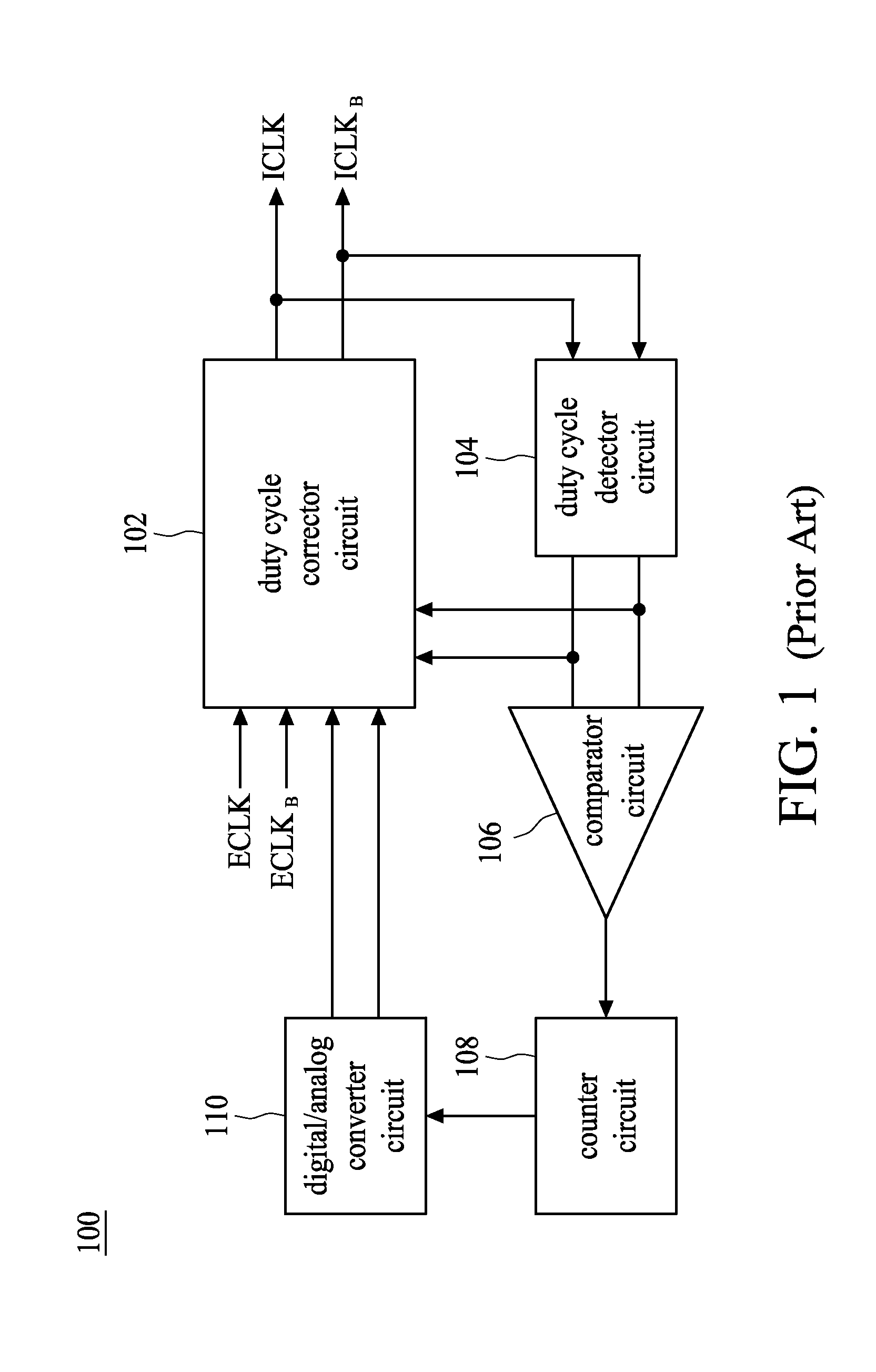 Circuit and method for providing a corrected duty cycle