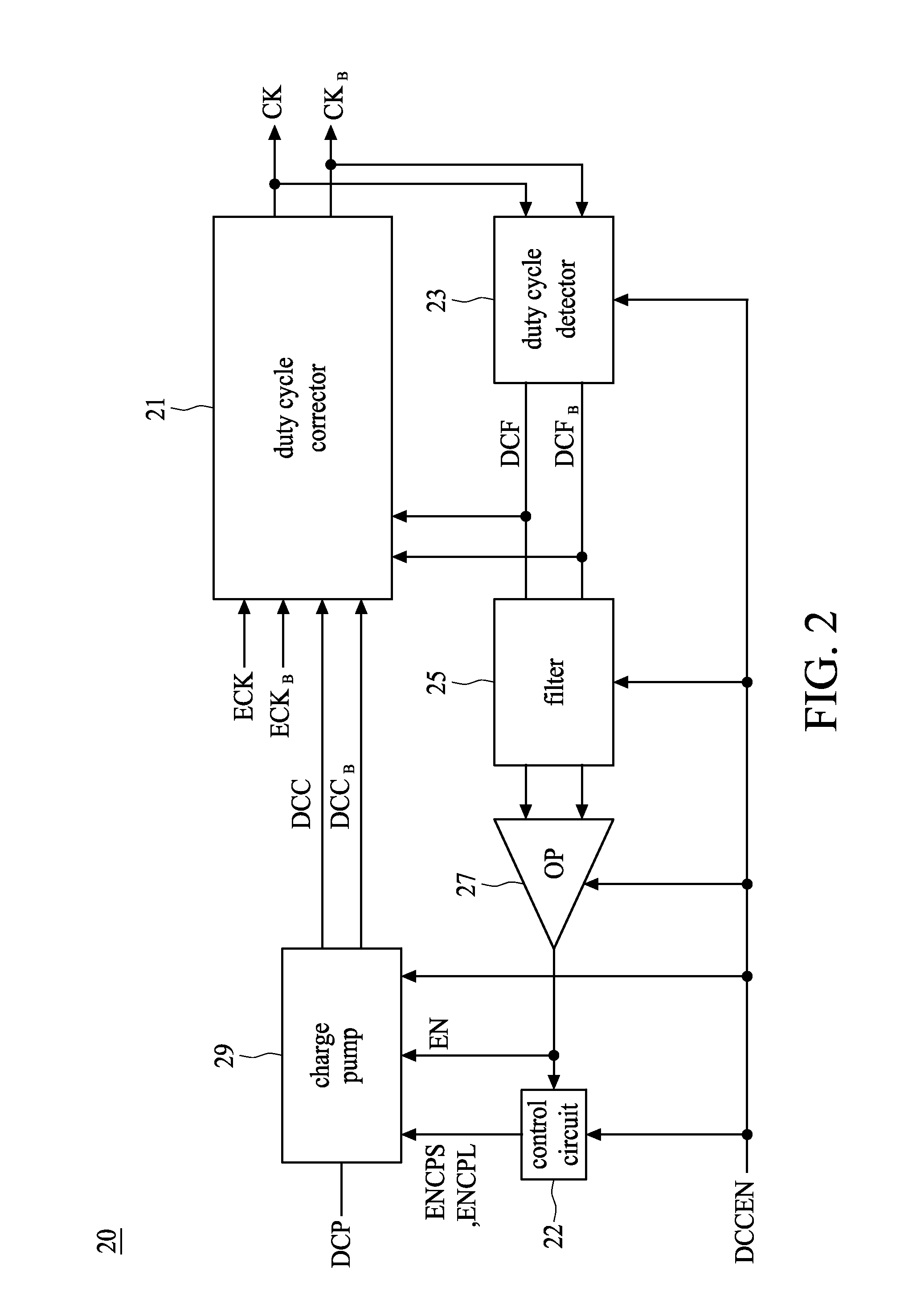 Circuit and method for providing a corrected duty cycle