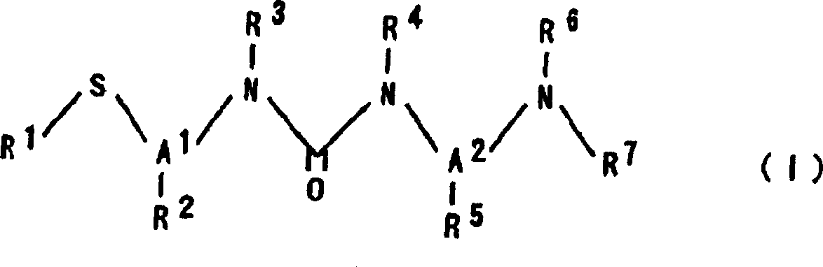 N-substituted-N'-substituted urea derivative and use thereof as TNF-Alpha production inhibitor