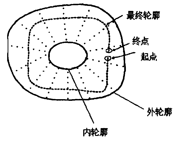 Laser pen based projection writing method and system