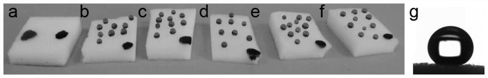 A kind of hydrophobic modification method of melamine sponge and its product and application