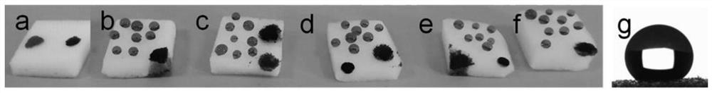 A kind of hydrophobic modification method of melamine sponge and its product and application