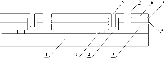 Flexible copper indium gallium selenium thin film solar cell module and preparation method thereof