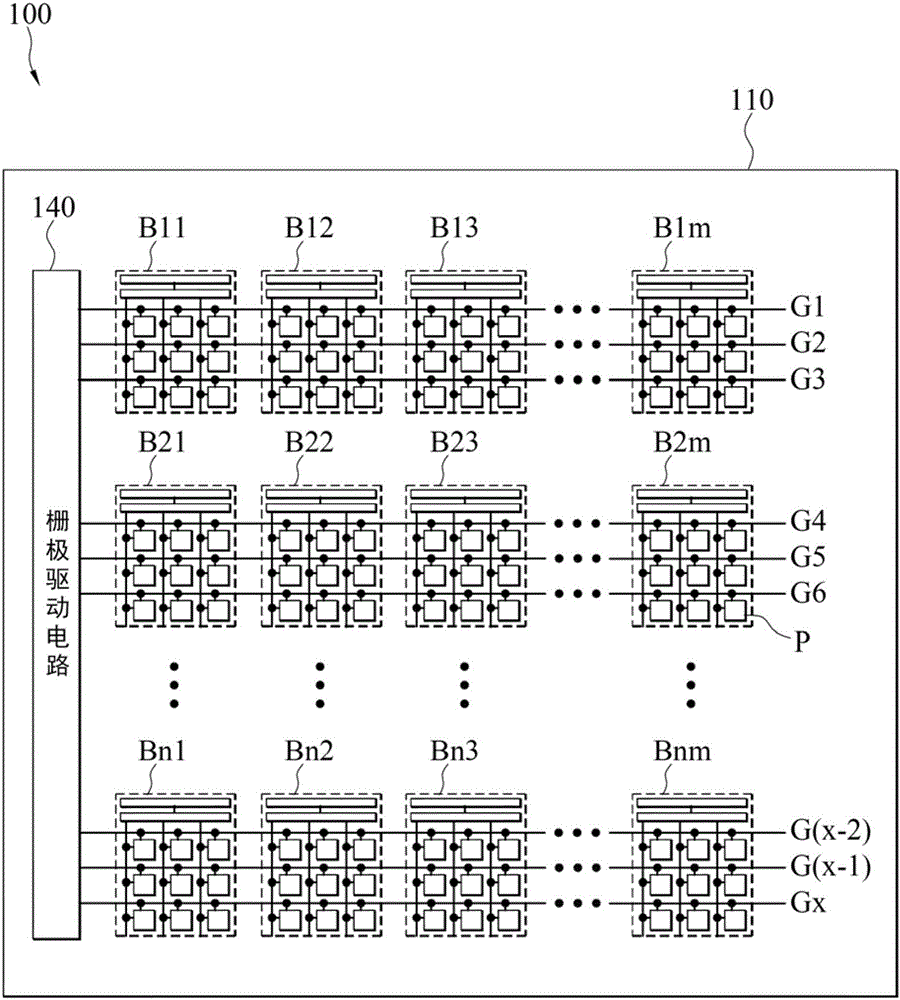 Pixel array structure