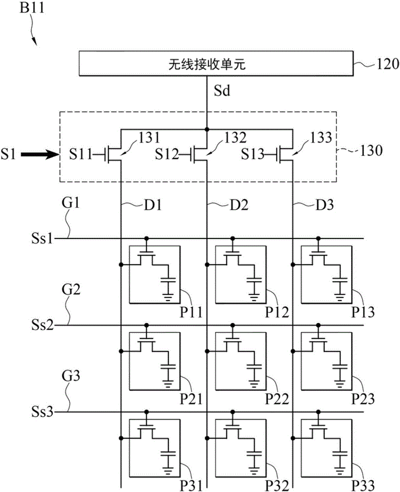 Pixel array structure