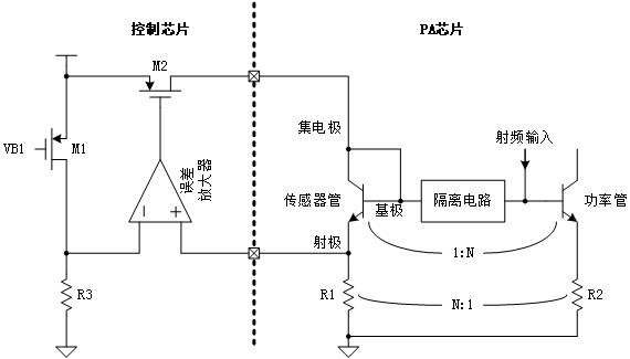 A kind of bias control loop of pa chip