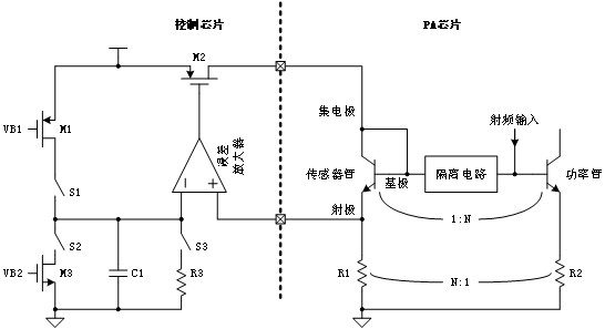 A kind of bias control loop of pa chip