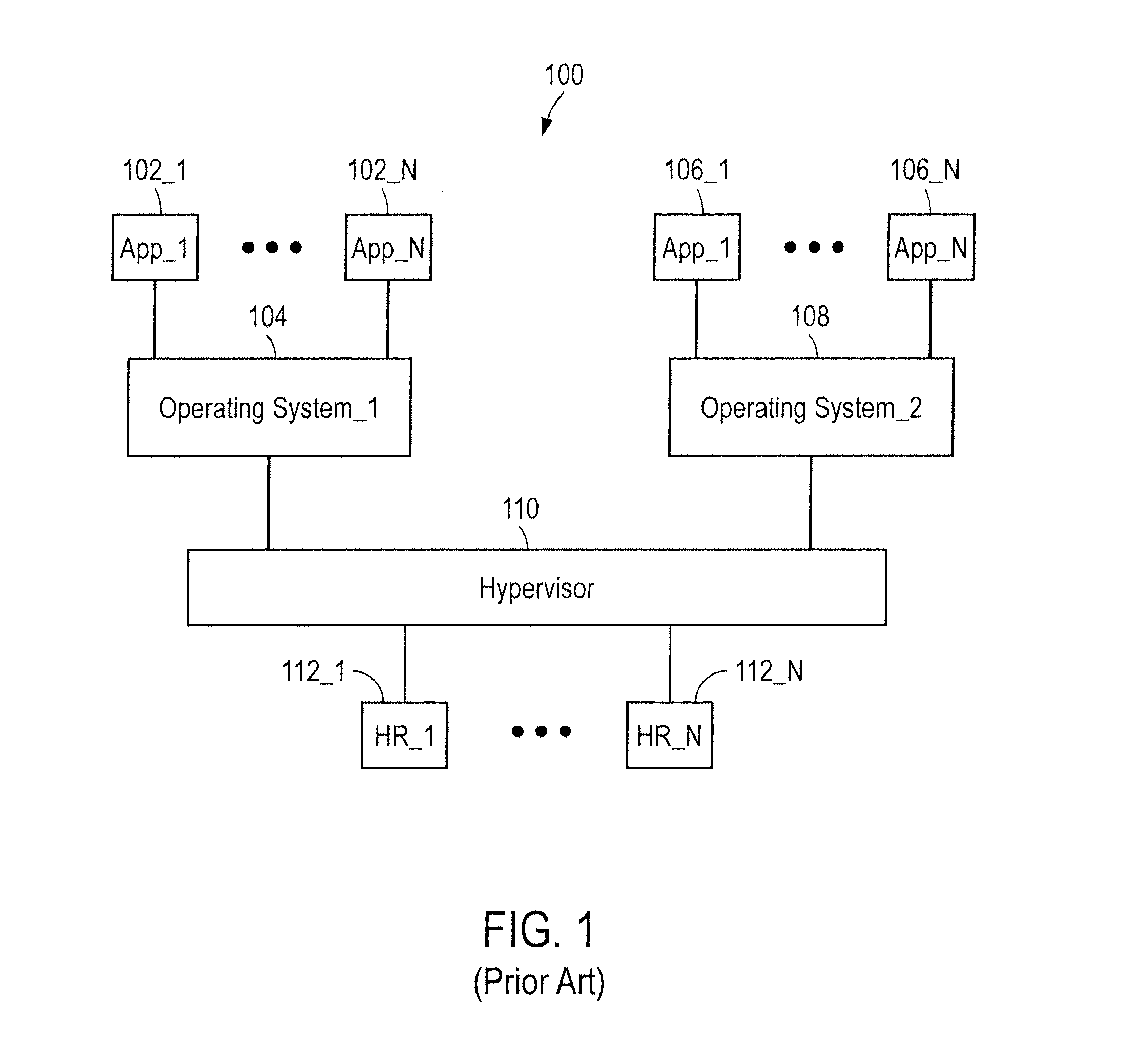 Microprocessor system for virtual machine execution
