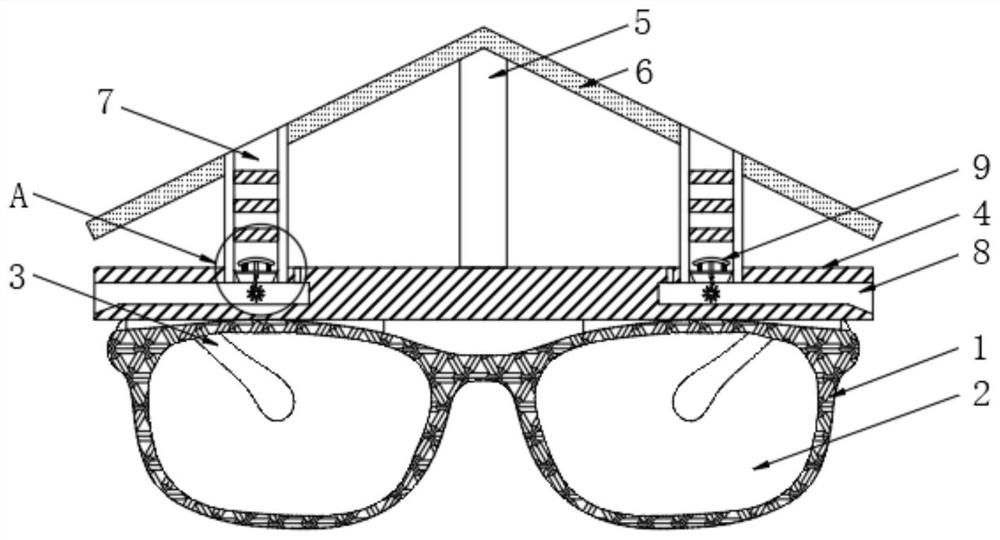Pair of fashionable, concise and convenient-to-wear glasses capable of shielding rain and using method