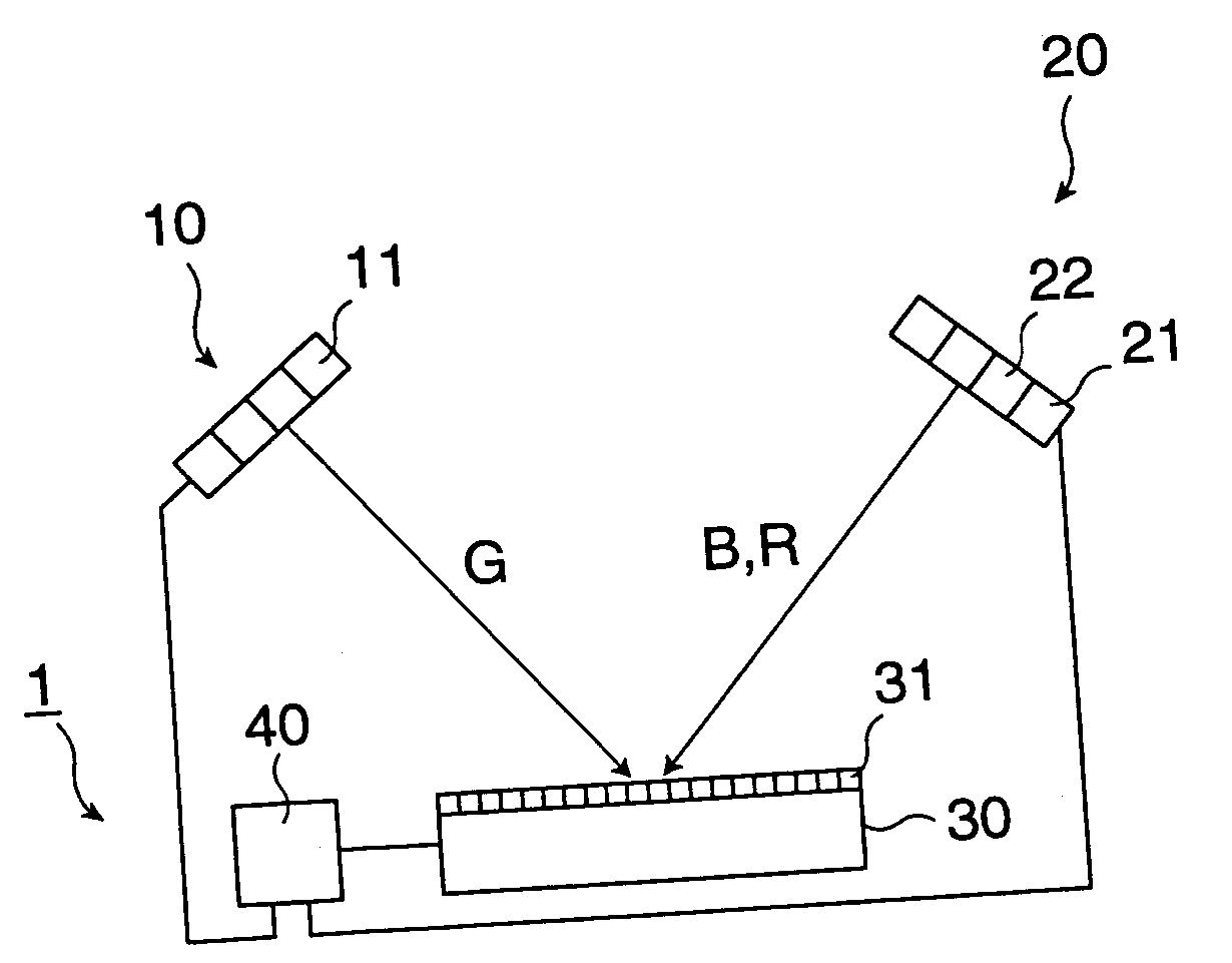 Image display device and projector