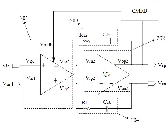 Small-signal processing low-overhead operational amplifier for delta sigma ADC (Analog to Digital Converter)