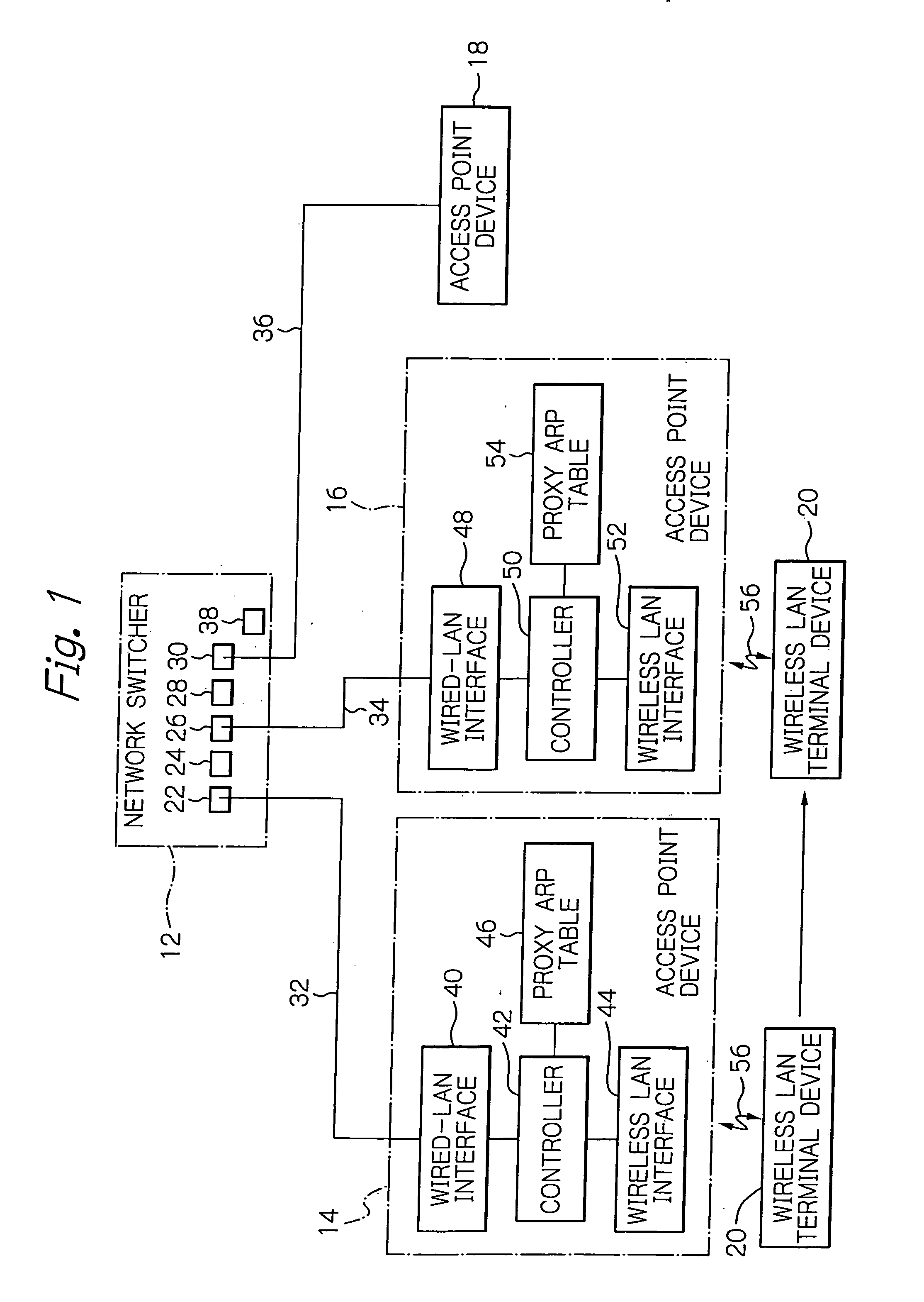 Access point device and a communications system for effectively using a proxy ARP function