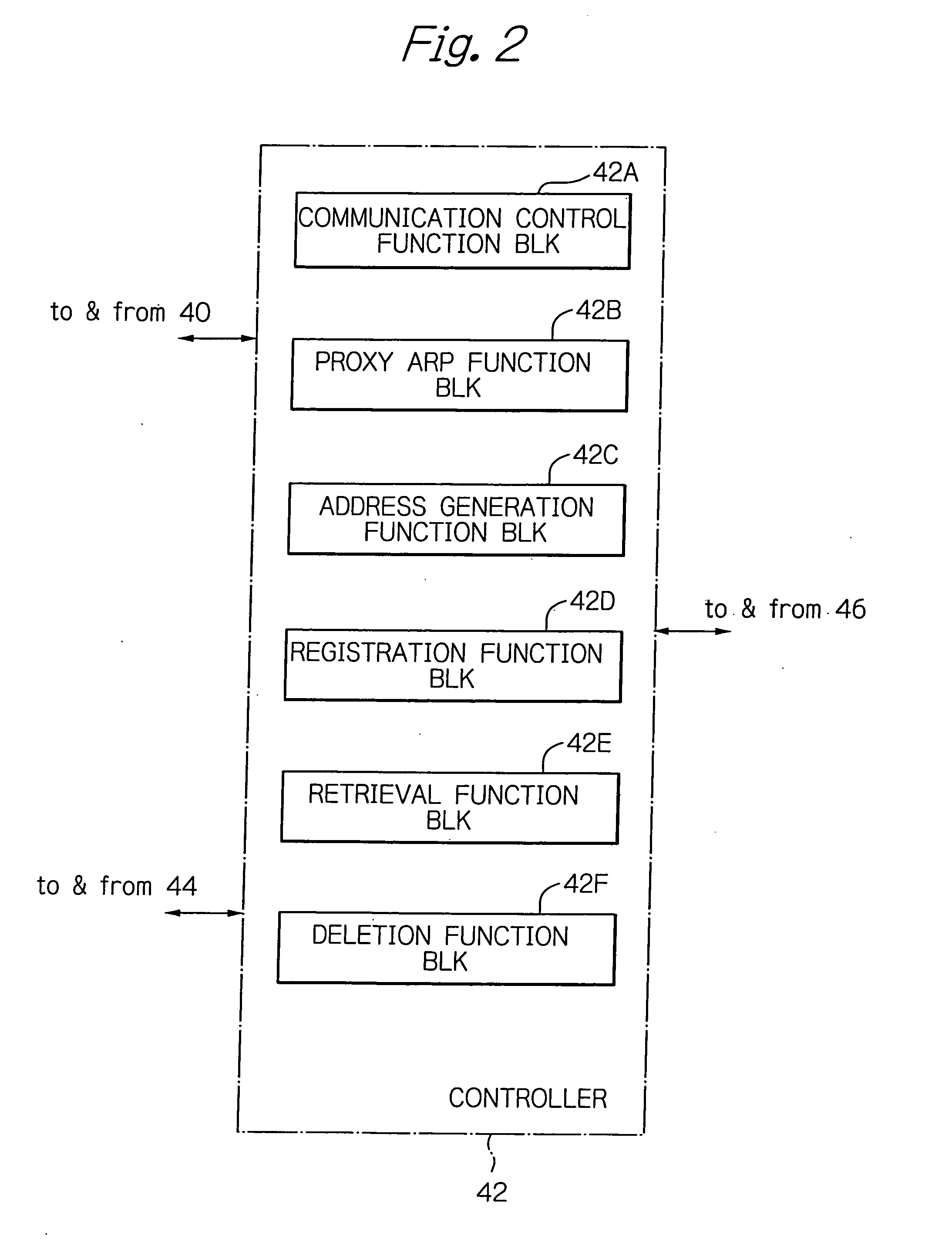 Access point device and a communications system for effectively using a proxy ARP function