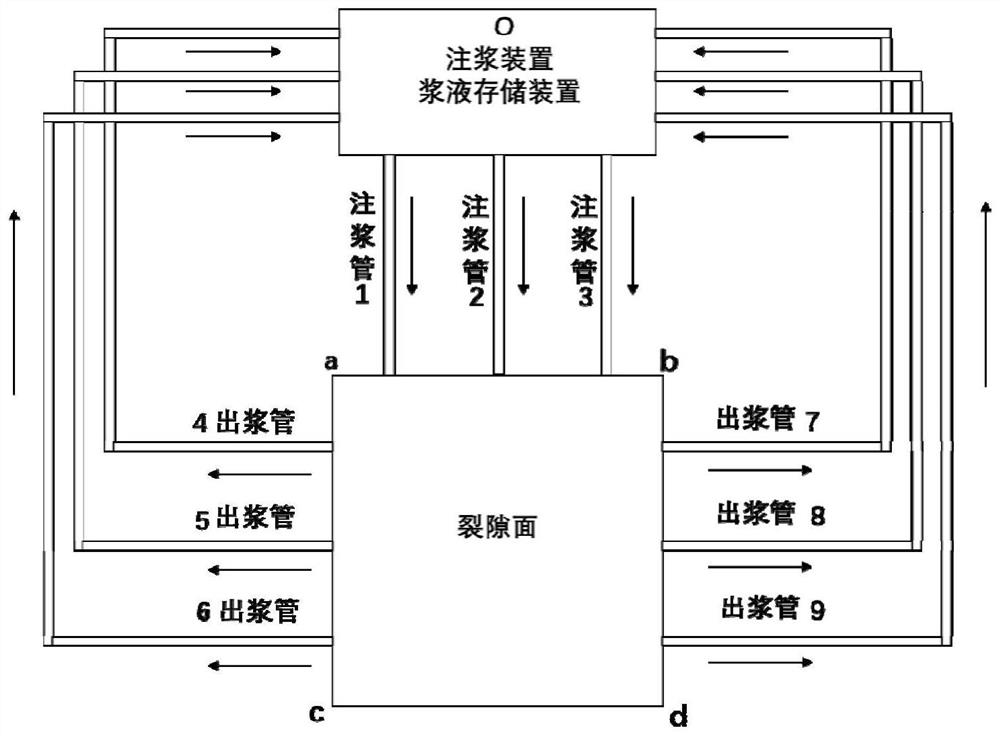 A method of controlling rock slope collapse by using microbial film and micp technology