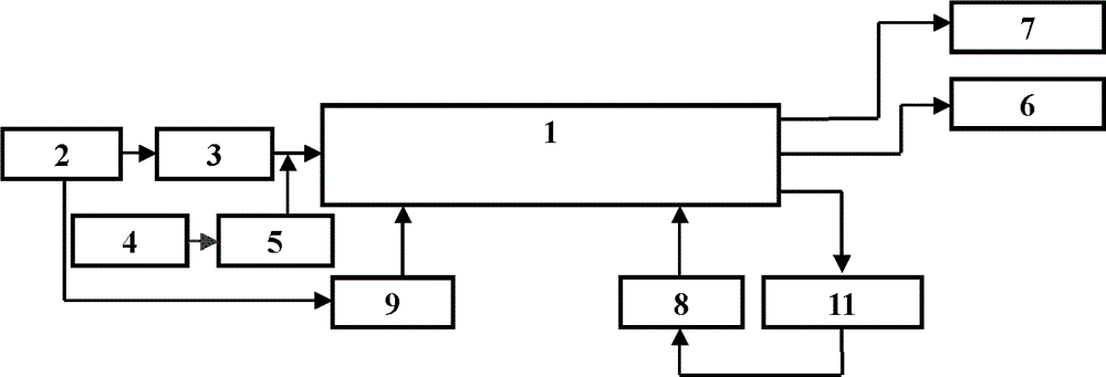 Processing method for electro-adsorption demineralized water