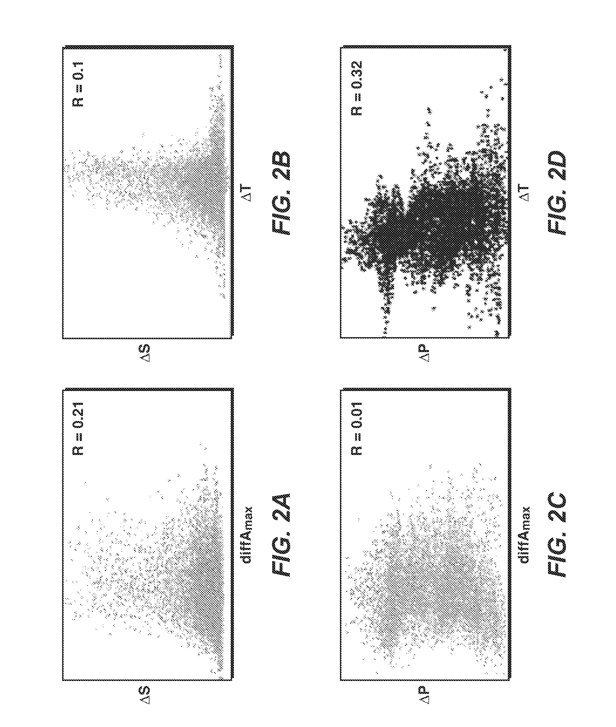 Method for Determining the Fluid/Pressure Distribution of Hydrocarbon Reservoirs from 4D Seismic Data