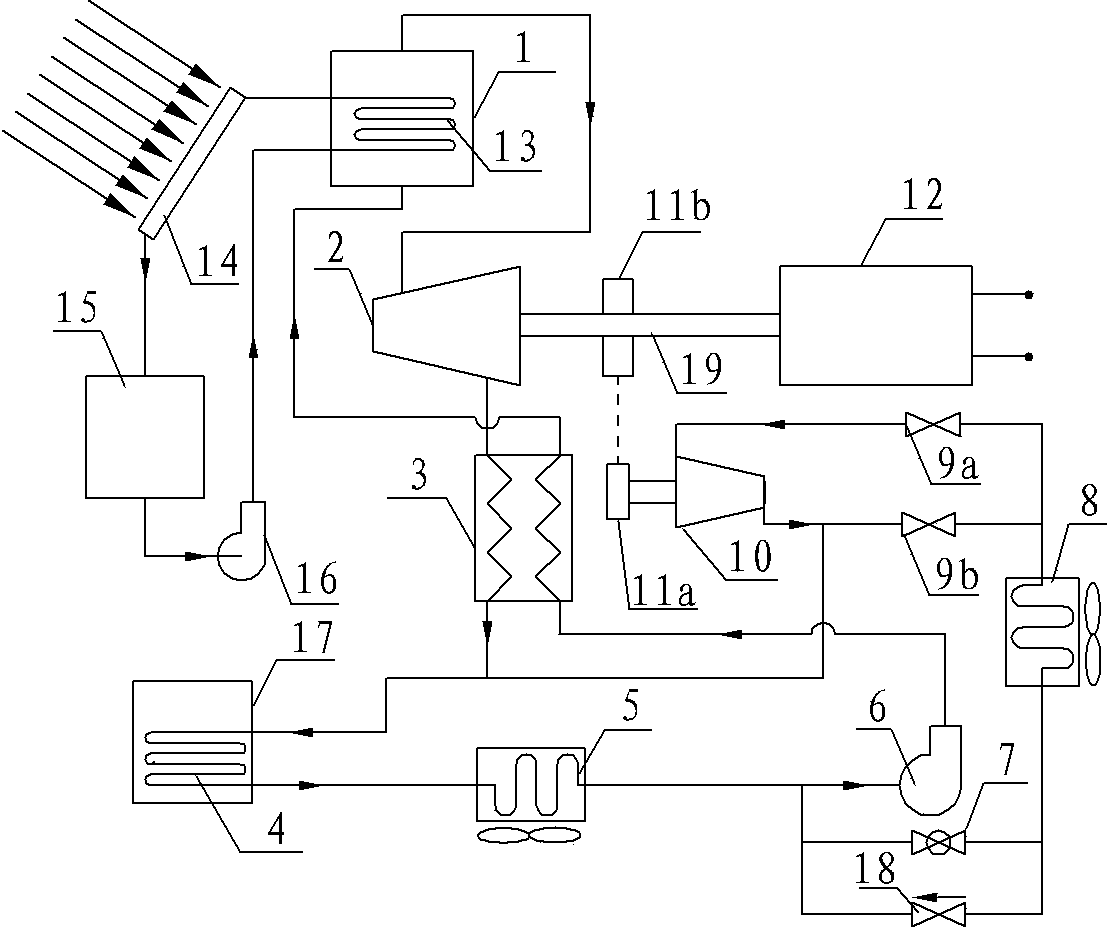 Solar driven combined cooling, heating and power system