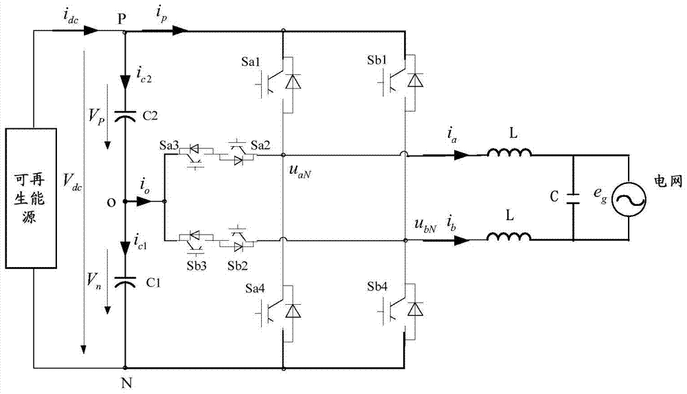 A control method and system for a T-type three-level single-phase grid-connected inverter