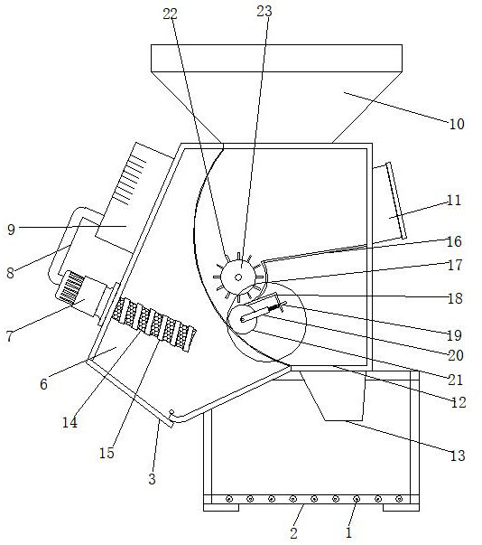 An environmentally friendly clothing production scrap recycling device