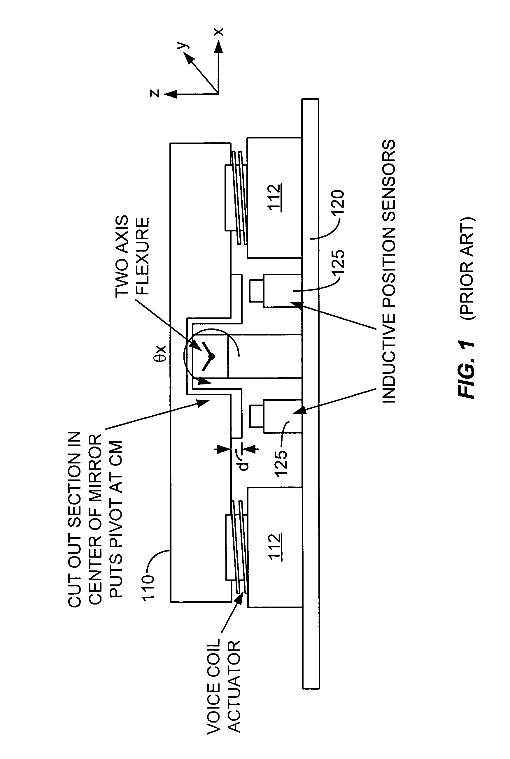 Actively-supported multi-degree of freedom steerable mirror apparatus and method
