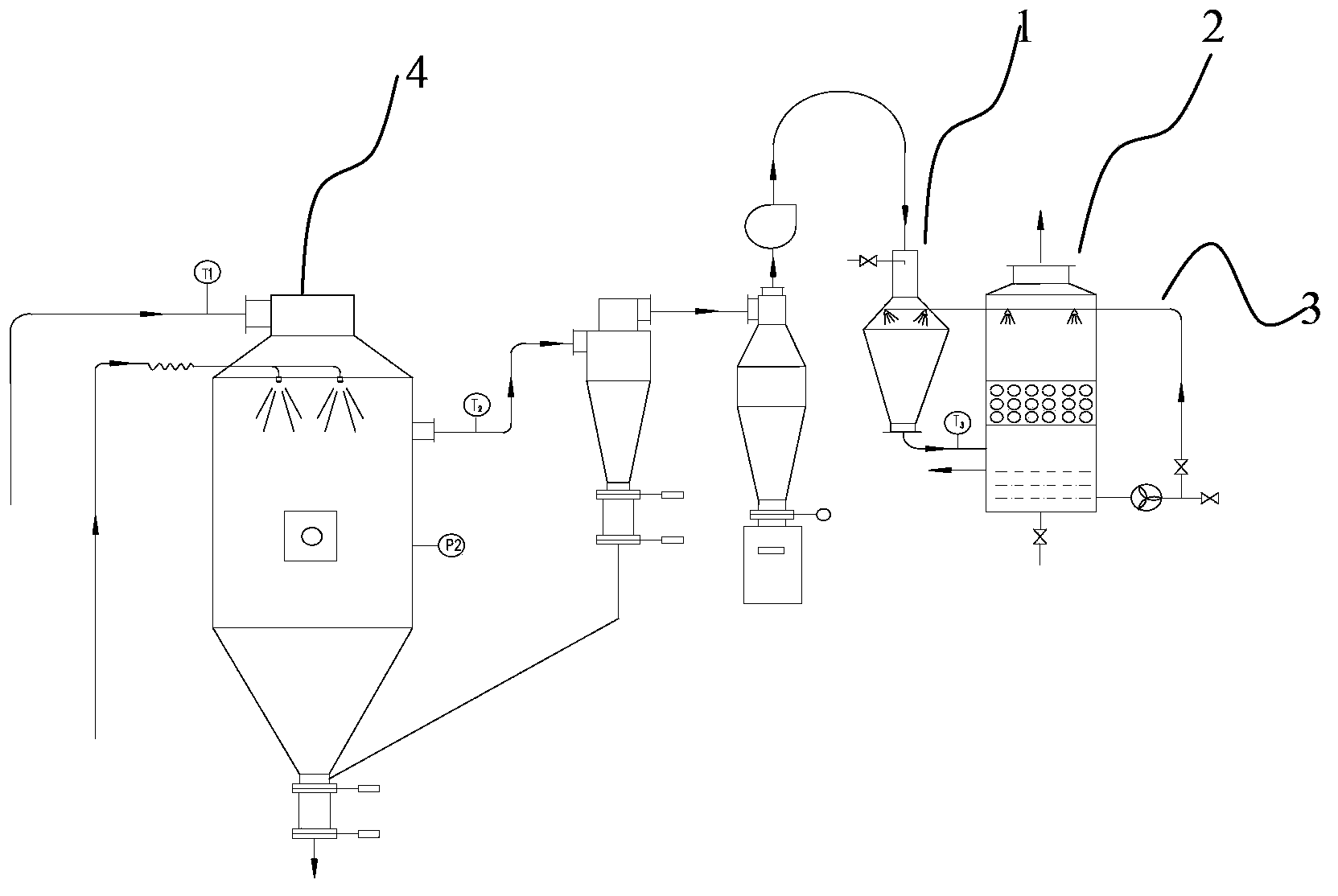 Waste gas treatment apparatus used in catalyst production process