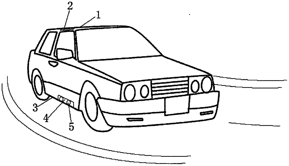 Visualization auxiliary system used for turning of vehicle