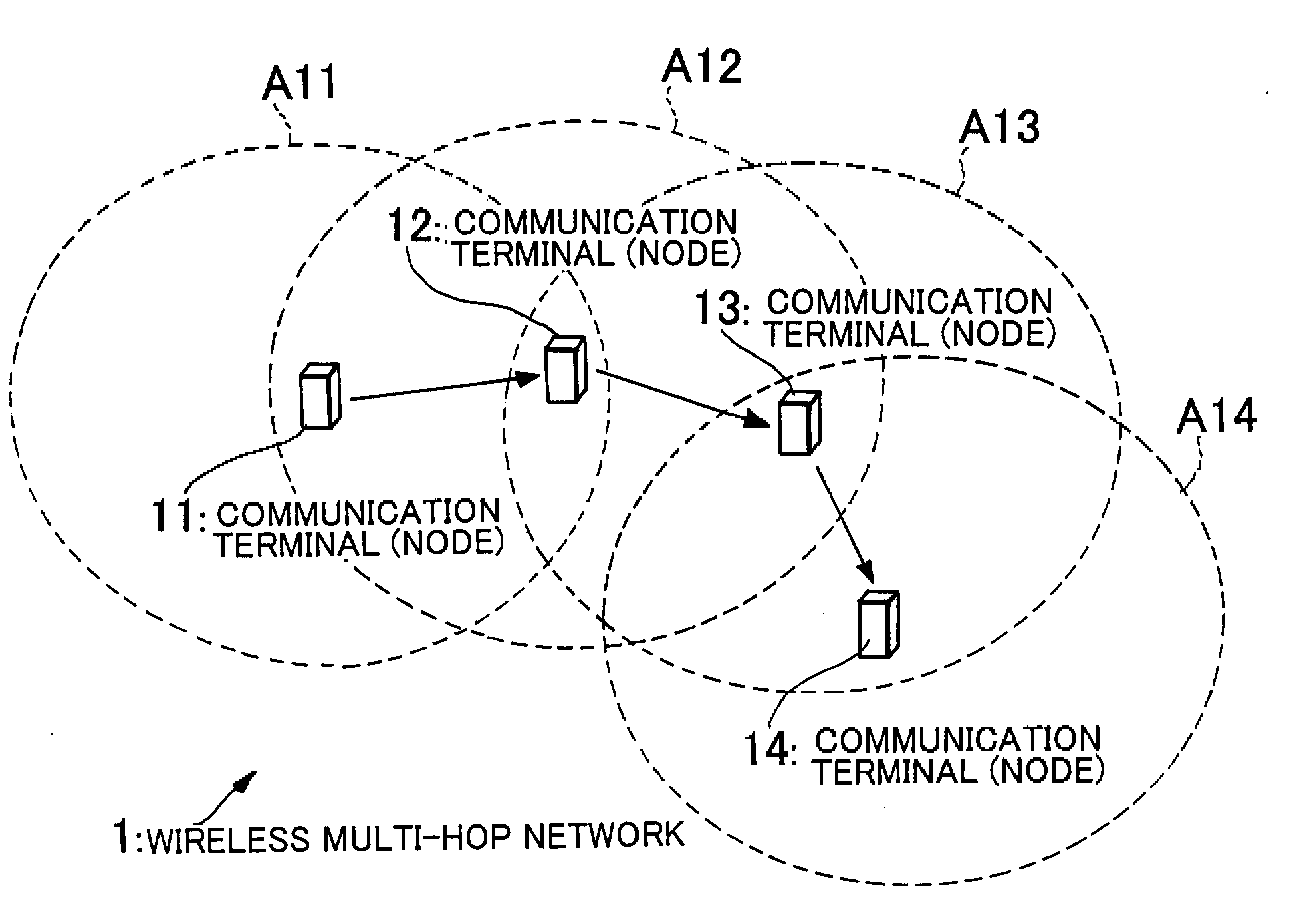 Method For Controlling Communication Route of Wireless Multi-Hop Network System and Communication Terminal