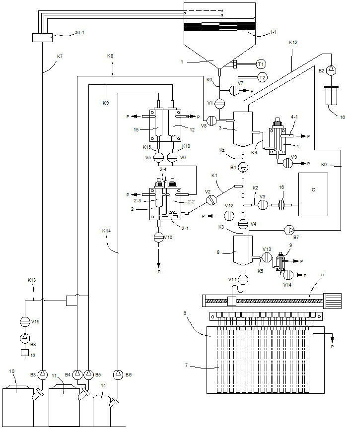 Acid rain total-analysis online monitoring system