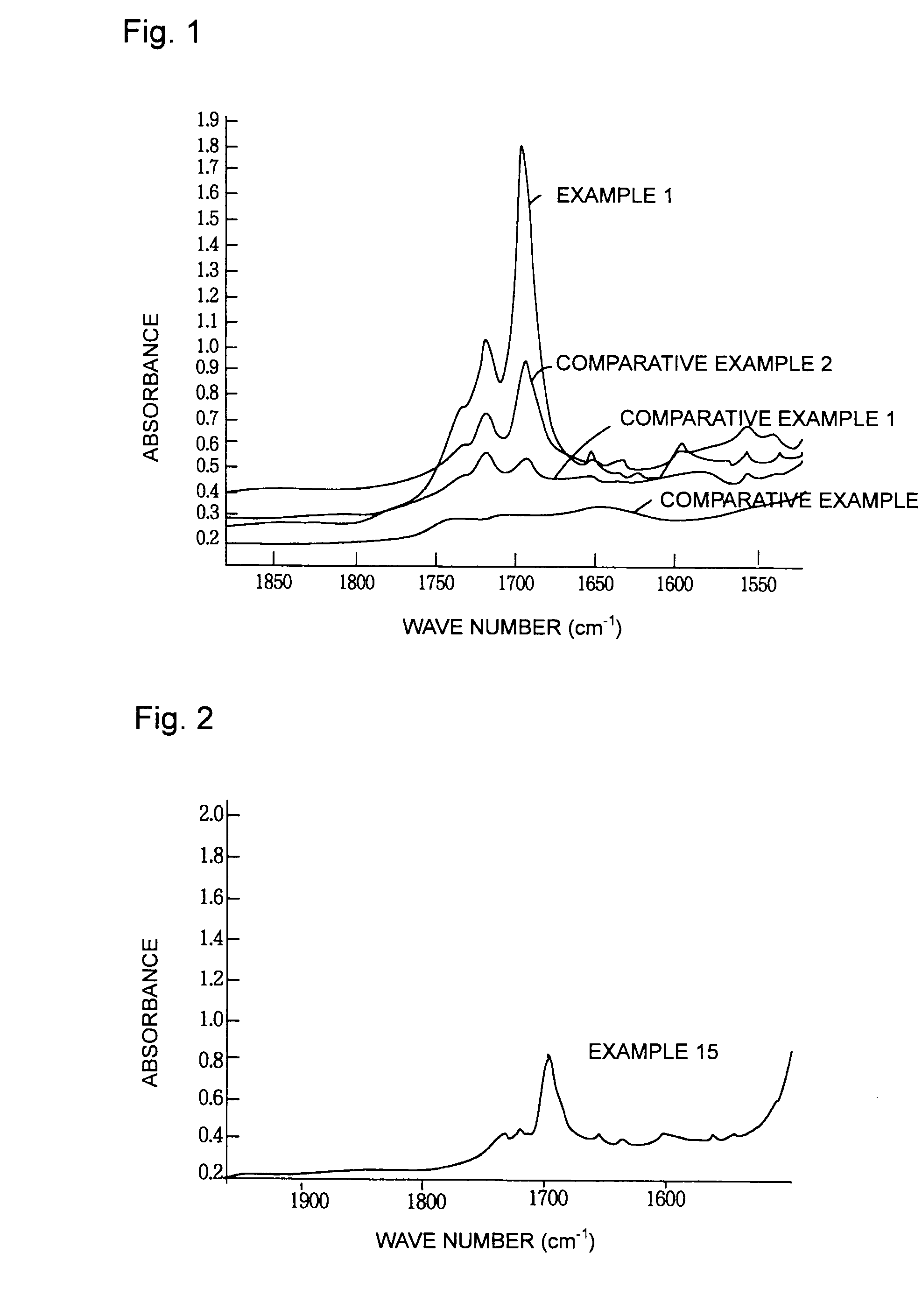 Cross-linkable fluoroelastomer excellent in cross-linkability and method for its production