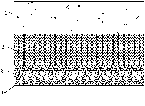 Modified loess percolation system for purifying rainwater