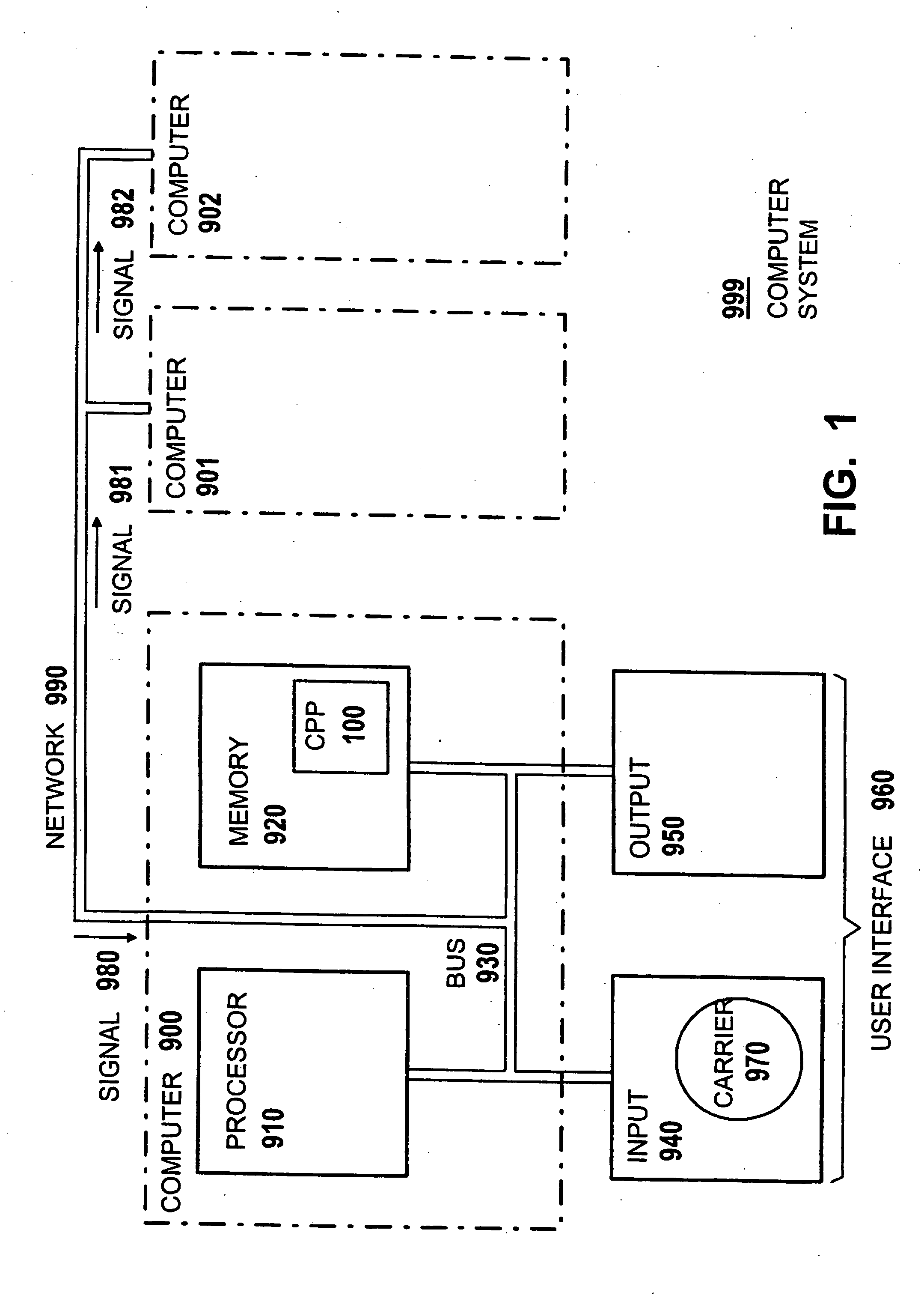 Method and computer system for identifying objects for archiving