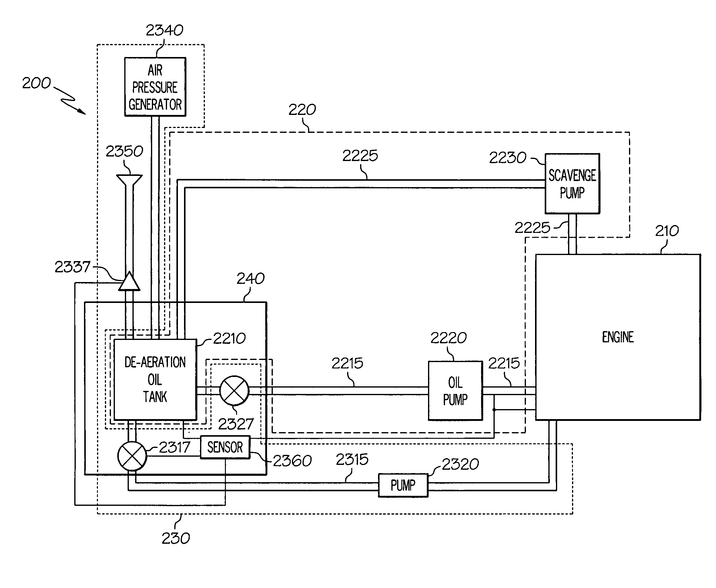 Emergency engine lubrication systems and methods