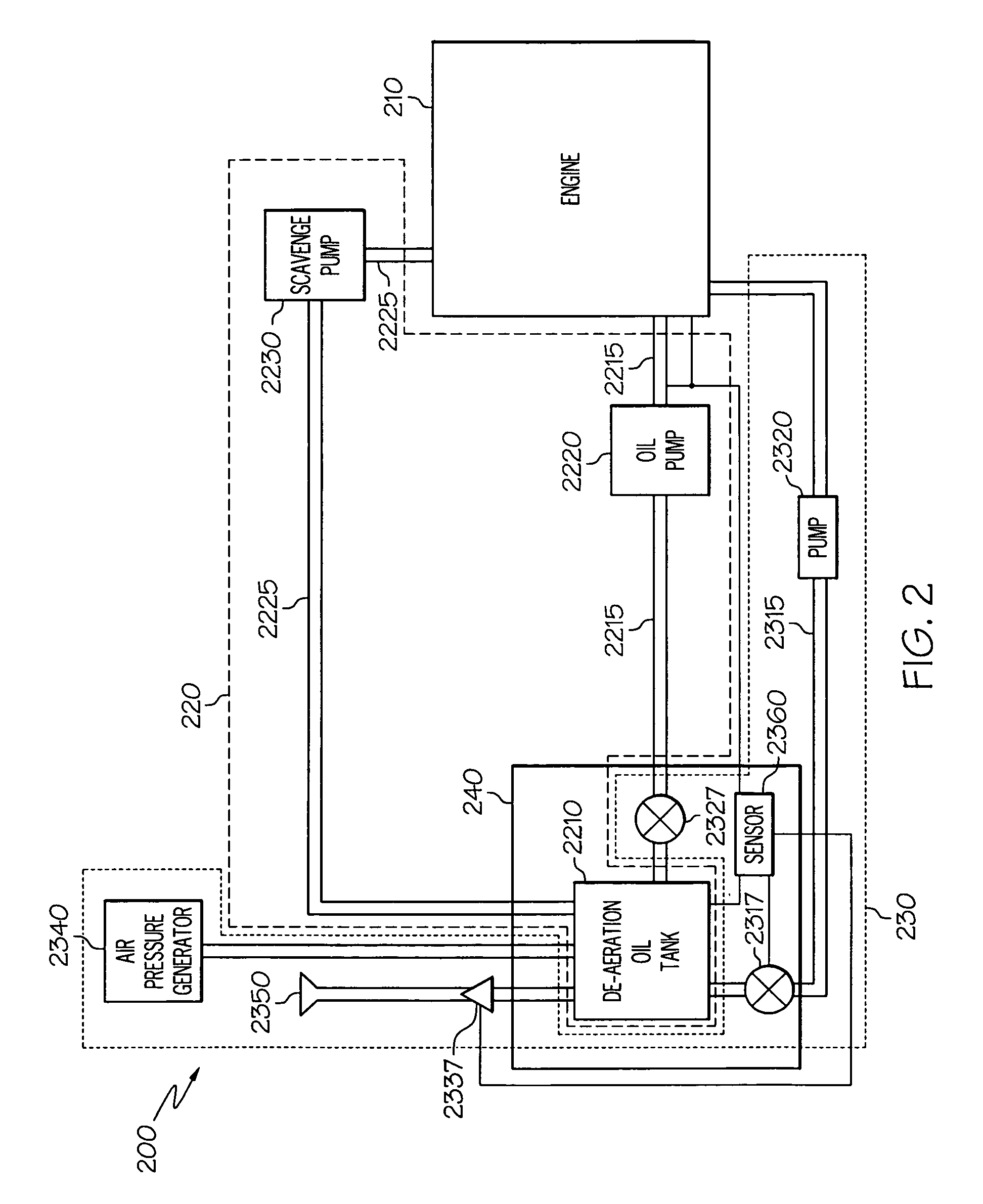 Emergency engine lubrication systems and methods