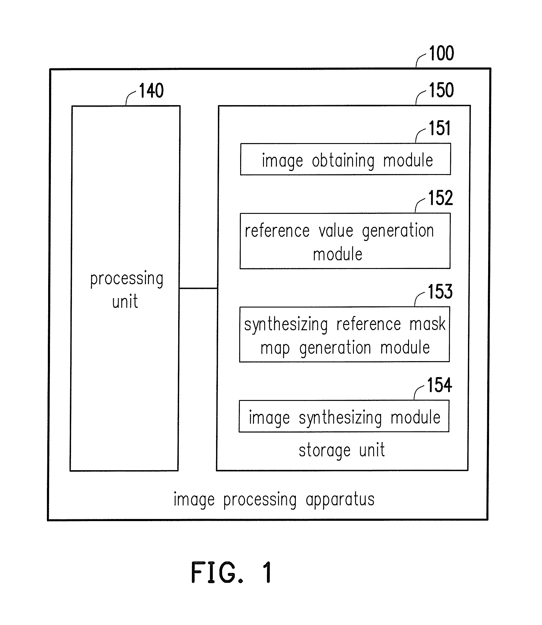 Image fusion method and image processing apparatus