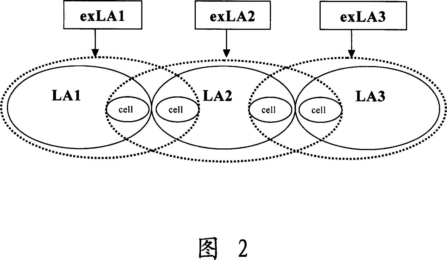 Method for establishing extended position area and calling based on extended position area