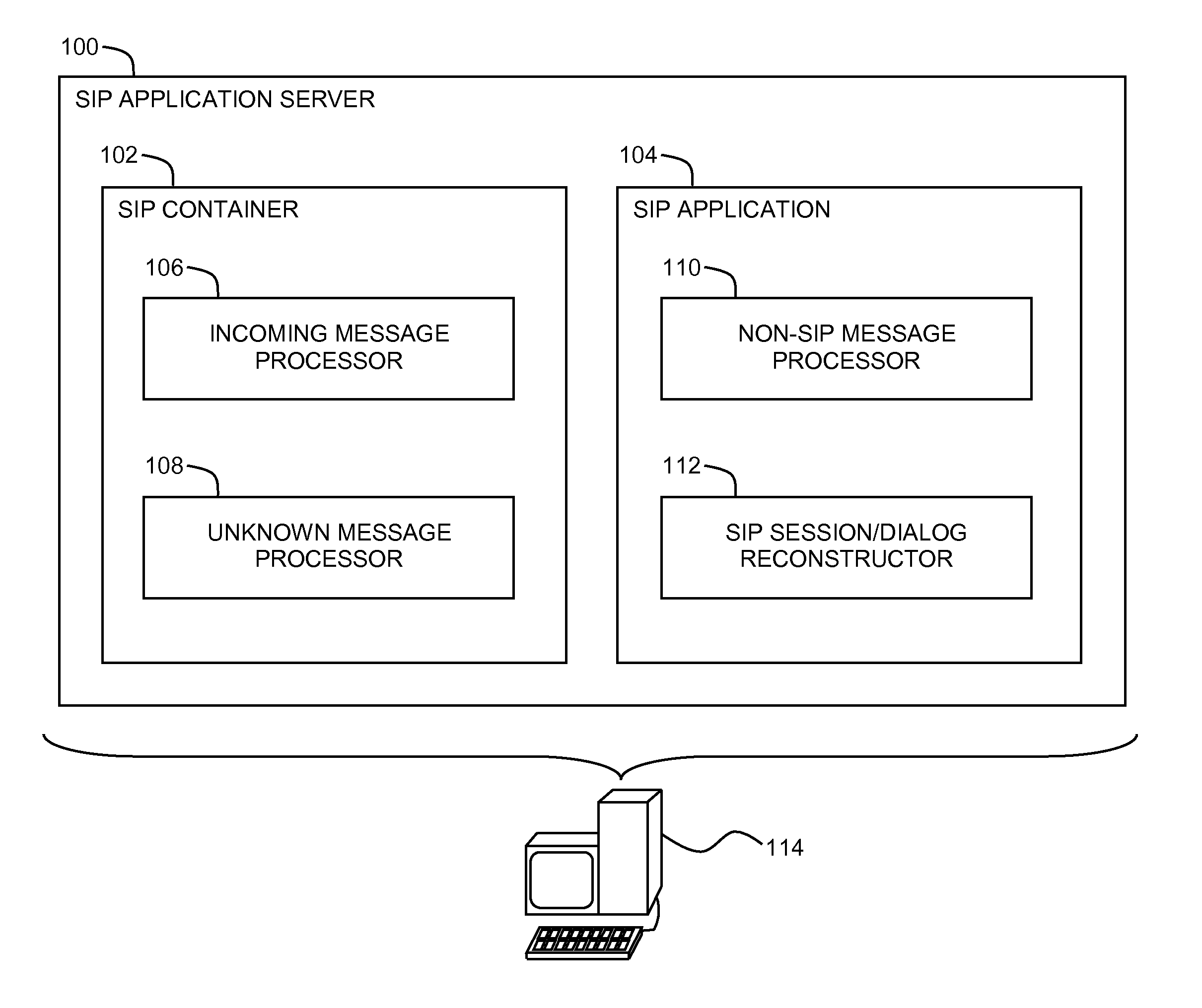 Managing mid-dialog session initiation protocol (SIP) messages