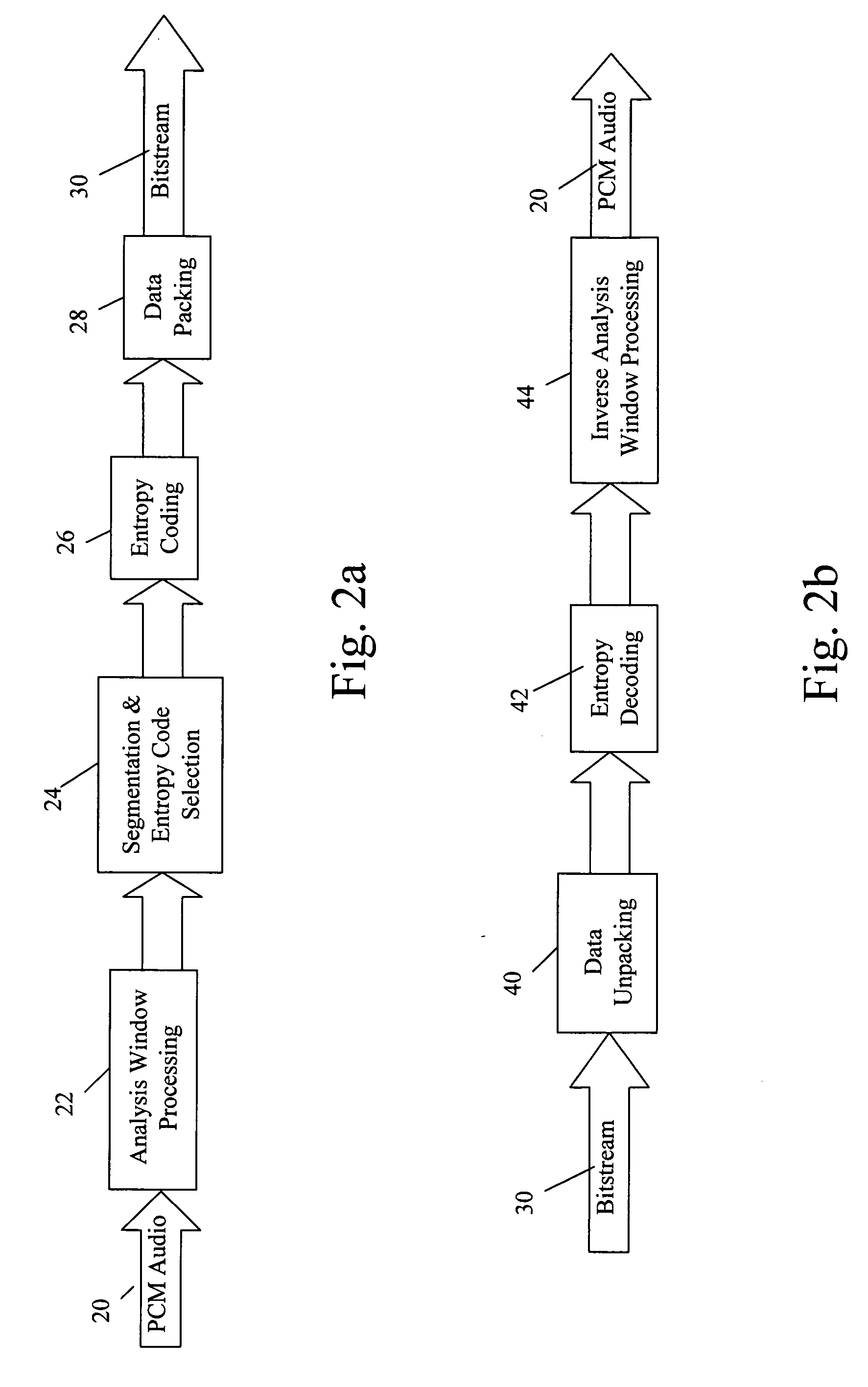 Lossless multi-channel audio codec using adaptive segmentation with random access point (RAP) and multiple prediction parameter set (MPPS) capability