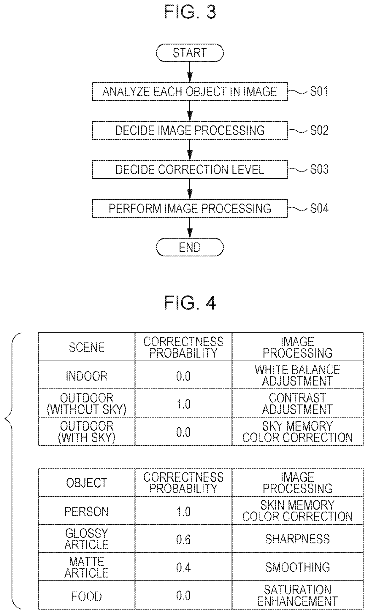 Information processing apparatus and non-transitory computer readable medium